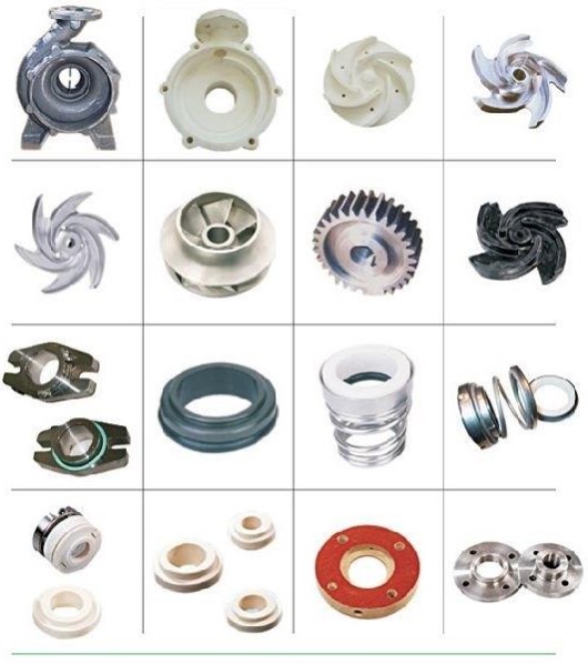 Industrial Pump Components